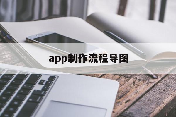 app制作流程导图(app设计流程图怎么画)